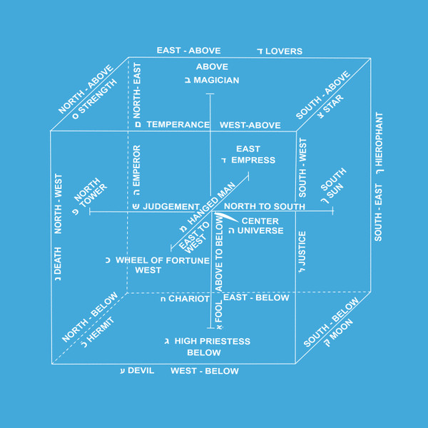 WENDY EISENBERG - TIME MACHINE - LP Vinyl